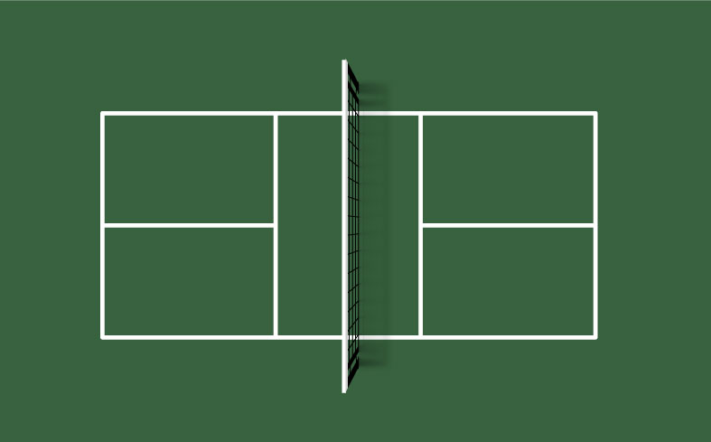 Coverage Guide – Plush® Courts Recreational Coatings